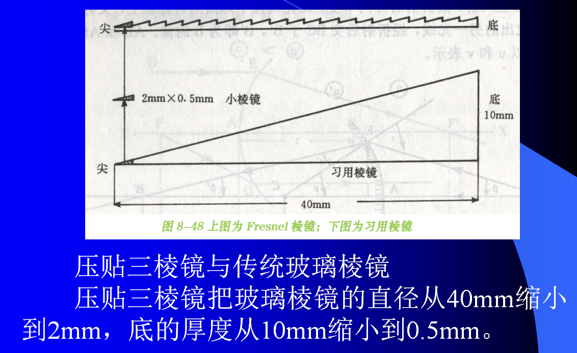 压贴三棱镜及压贴球镜基本原理,临床应用及操作_邓姿峰医生文章_湖南
