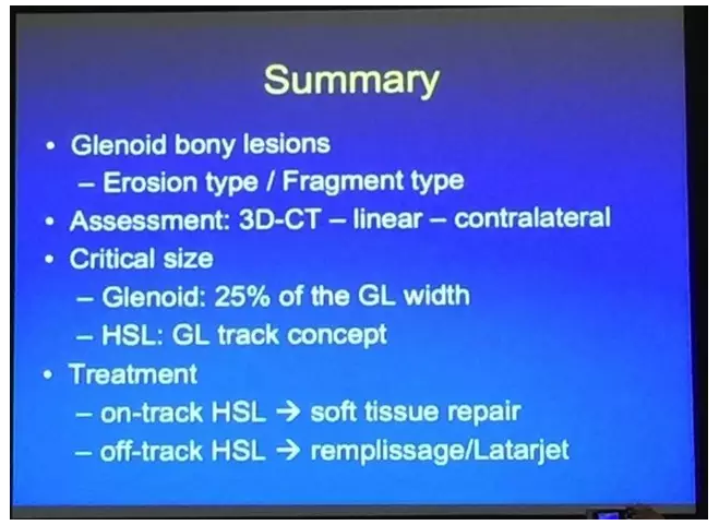 eiji itoi 教授提出的 glenoid track 肩胛盂轨迹的概念对于肩关节不
