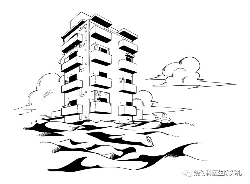 肌肉,脂肪,皮肤等软组织的病变,也就是下水道的水外渗,把大楼的地基