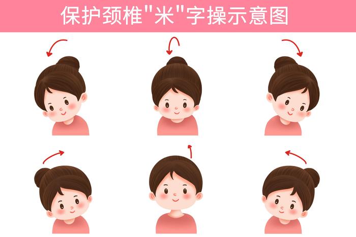到底你的颈部疼痛和活动受限是落枕还是颈椎病
