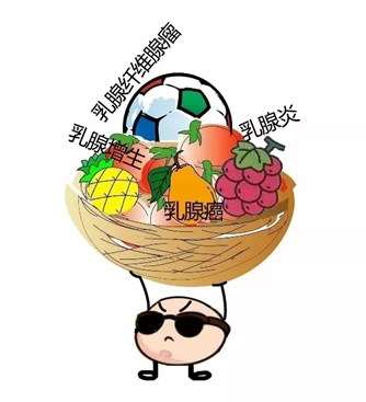 糟糕!乳腺结节怎么办