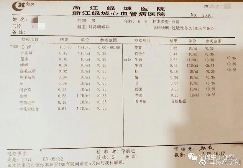 过敏原筛查报告解读 健康号 微医