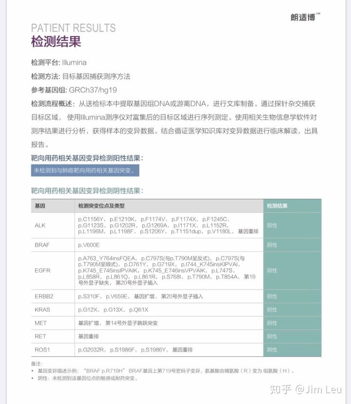 一叶障目难识泰山低分化非小细胞肺癌ngs检测报告分析