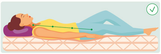 腰肌劳损患者的最佳睡姿图应该是什么样的