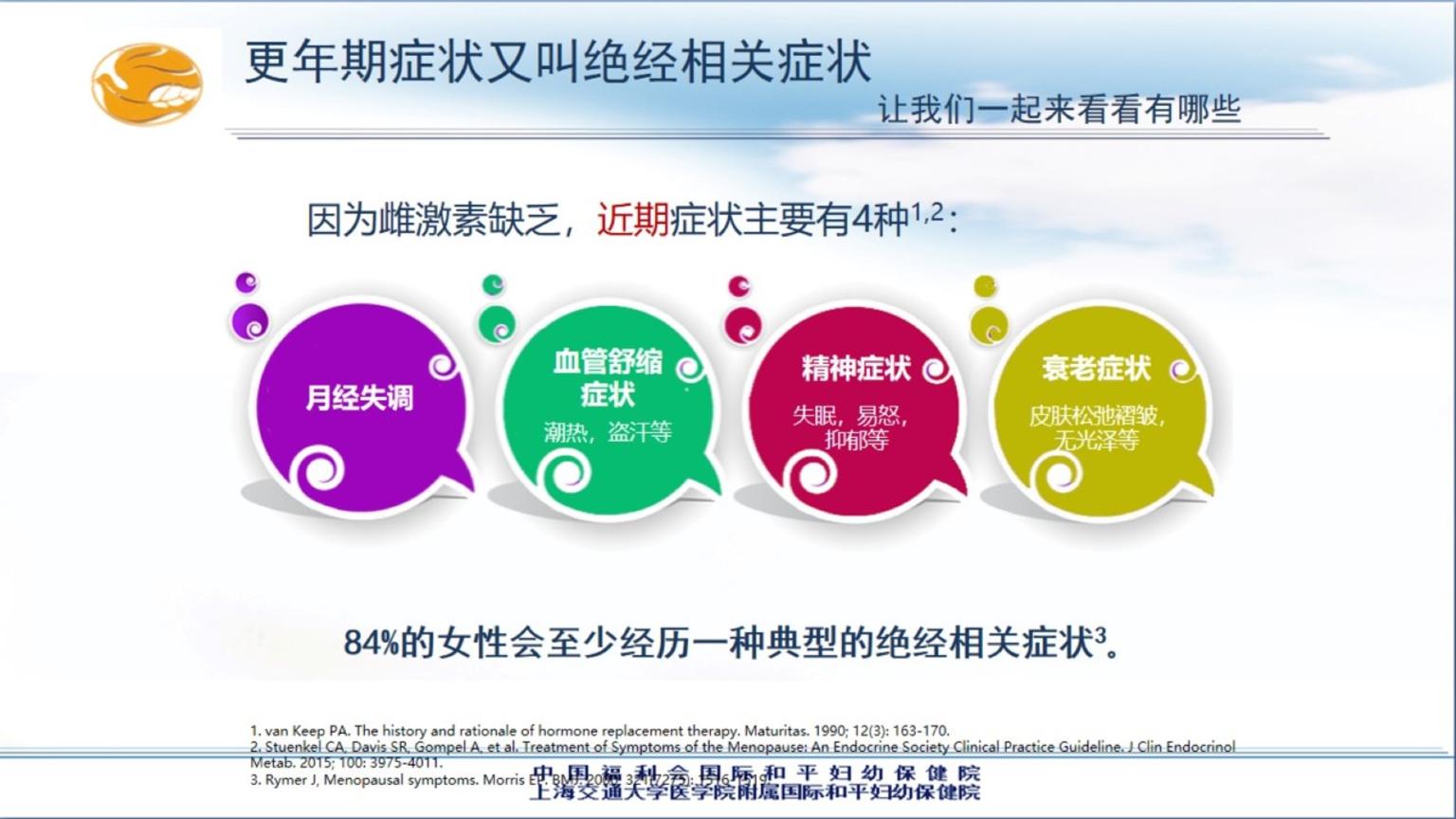 什么是更年期综合征有哪些症状