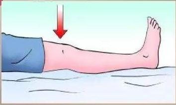 1,股四头肌等长收缩锻炼骨折病人多2019年09月02日【健康号】颜毅