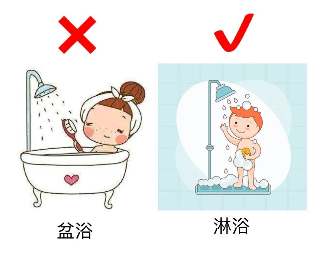 为什么要放置picc管