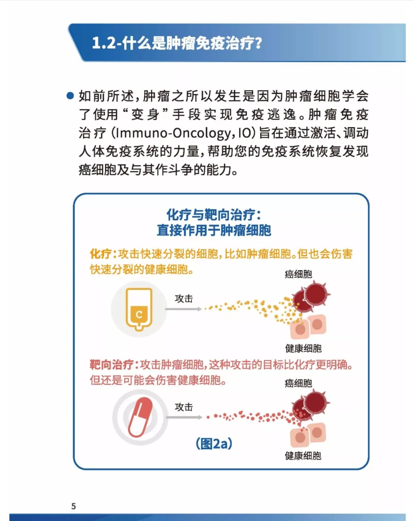 刘懿博士说肺癌九八〇想系统了解肺癌免疫治疗看这个就
