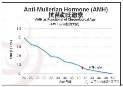 lVa265044243?whs=750_532