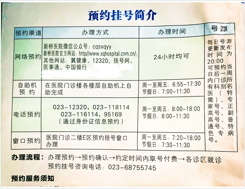 挂号咨询请扫描