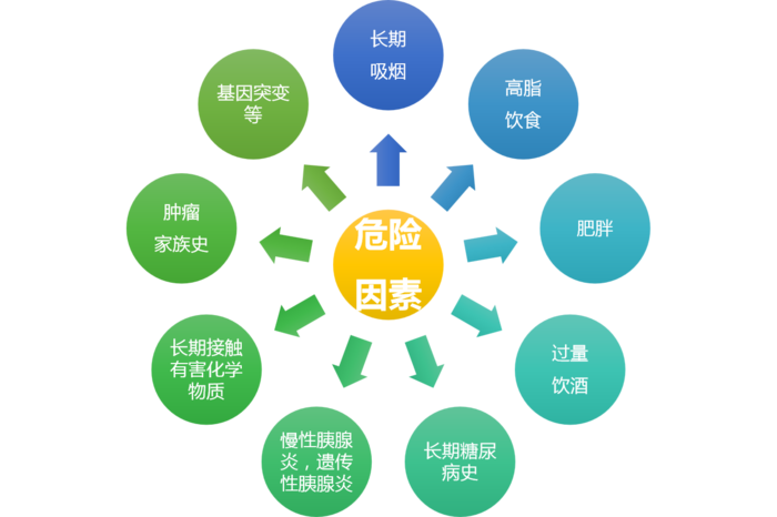 紫薯的营养价值及功效与作用_紫薯的营养特点和价值_紫薯营养与功效