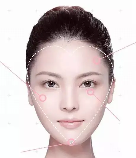 同样丰额头哪种材料效果更好