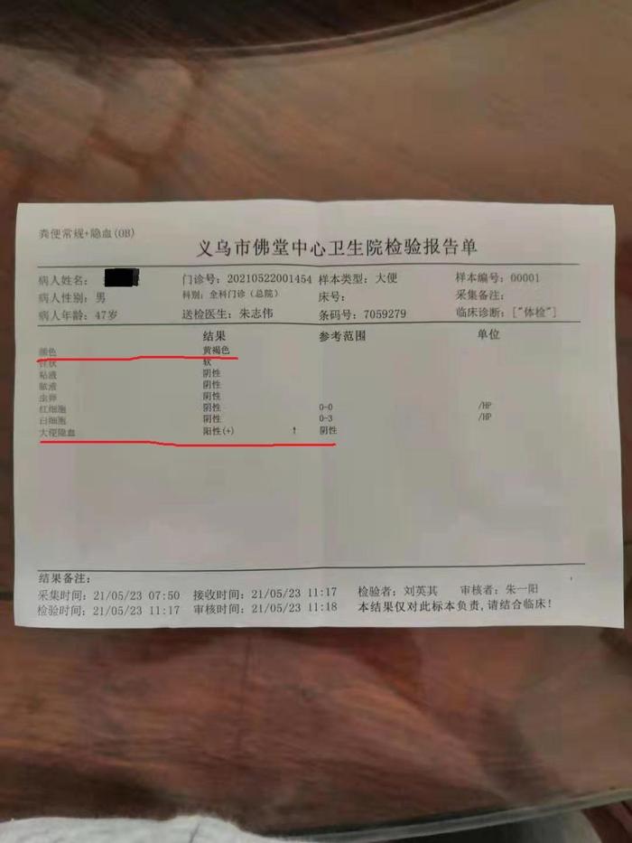 青玉散對於血便膿血便的潰瘍性結腸炎療效確切附近期重度全結腸uc患者