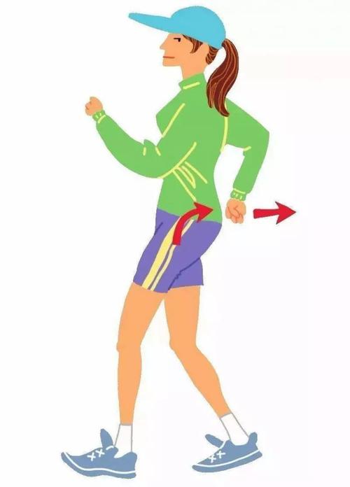 倒走对腰椎间盘突出治疗有用吗