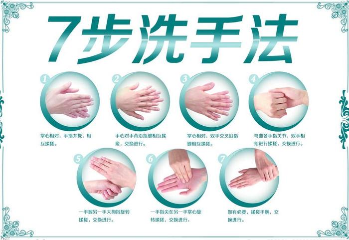 六步洗手法帮你预防新冠病毒