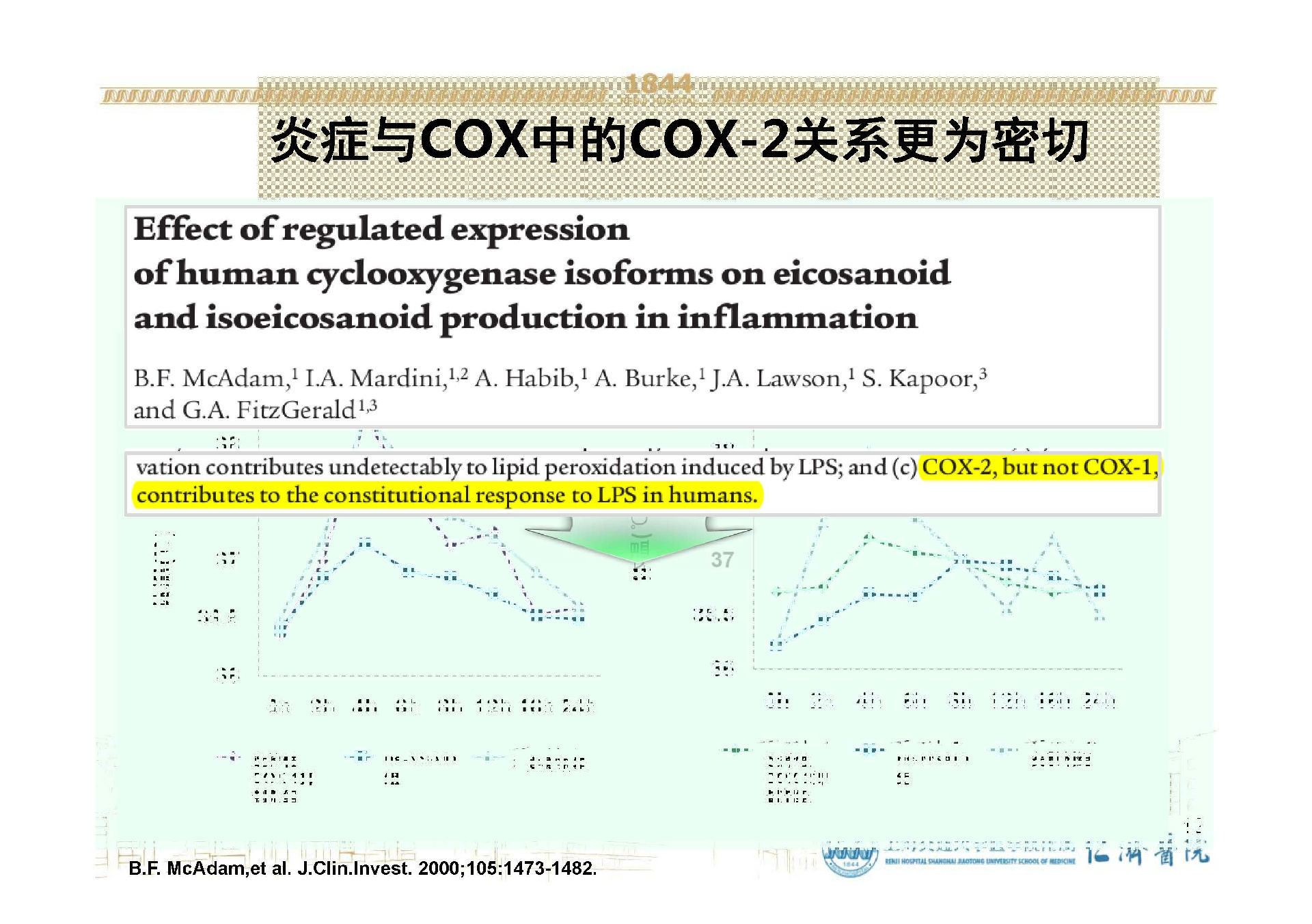 NSAIDs药物镇痛抗炎作用