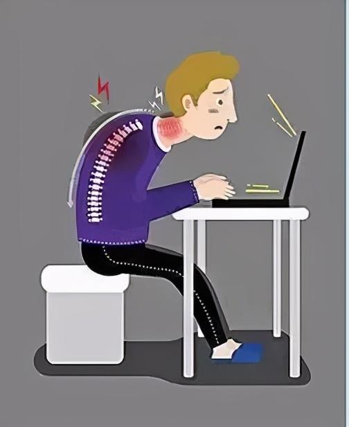 一觉醒来落枕了是睡姿不好还是得颈椎病了